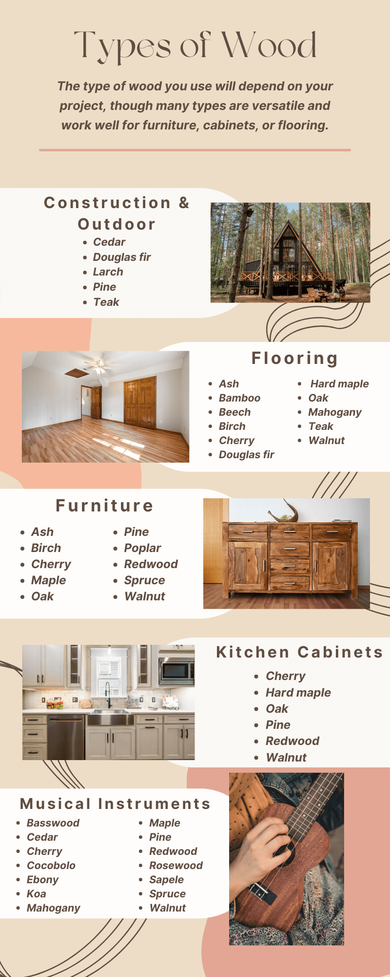 Different types of wood for construction and outdoor projects, flooring, furniture, kitchen cabinets, and musical instruments